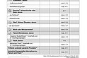 Leerliste Kita Mischkost 20 Tage