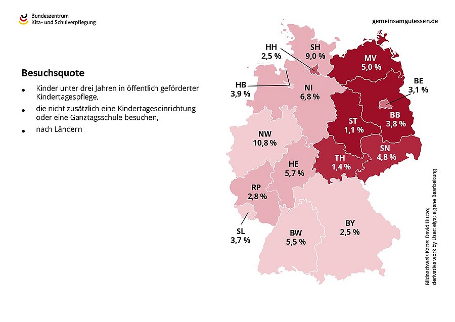 Die Grafik zeigt die Besuchsquote von Kindern unter drei Jahren in öffentlich gefördeter Kindertagespflege. Stand 2024