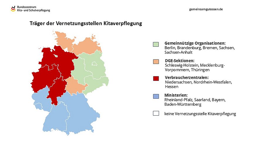 Vereine: Berlin, Sachsen, Sachsen-Anhalt; DGE: Mecklenburg-Vorpommern, Schleswig-Holstein, Thüringen; Verbraucherzentralen: Niedersachsen, NRW; Agenturen: Brandenburg; Ministerien: Baden-Württemberg, Bayern, Rheinland-Pfalz, Saarland