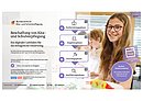 Startseite des digitalen Leitfadens zur Beschaffung von Kita- und Schulverpflegung mit Schülerin in Mensa.