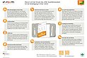 Factsheet: Warum sich der Einsatz des DGE-Qualitätsstandards für die Verpflegung in Kitas lohnt!