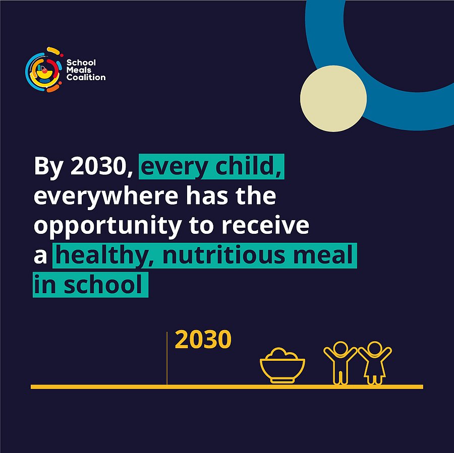 Zahlen und Faktion zum internationalen Tag der Schulverpflegung.