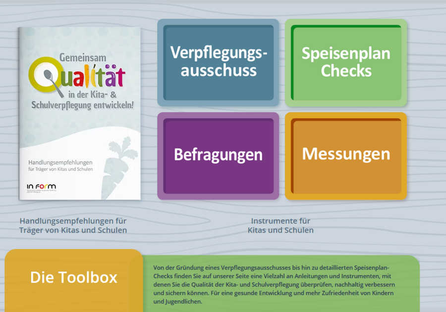 Startseite der Toolbox Verpflegung 