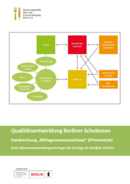 Deckblatt Handreichung mit Schaubild