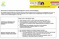 Erste Schritte zur Umsetzung eines Allergenmanagements in der Kita- und Schulverpflegung