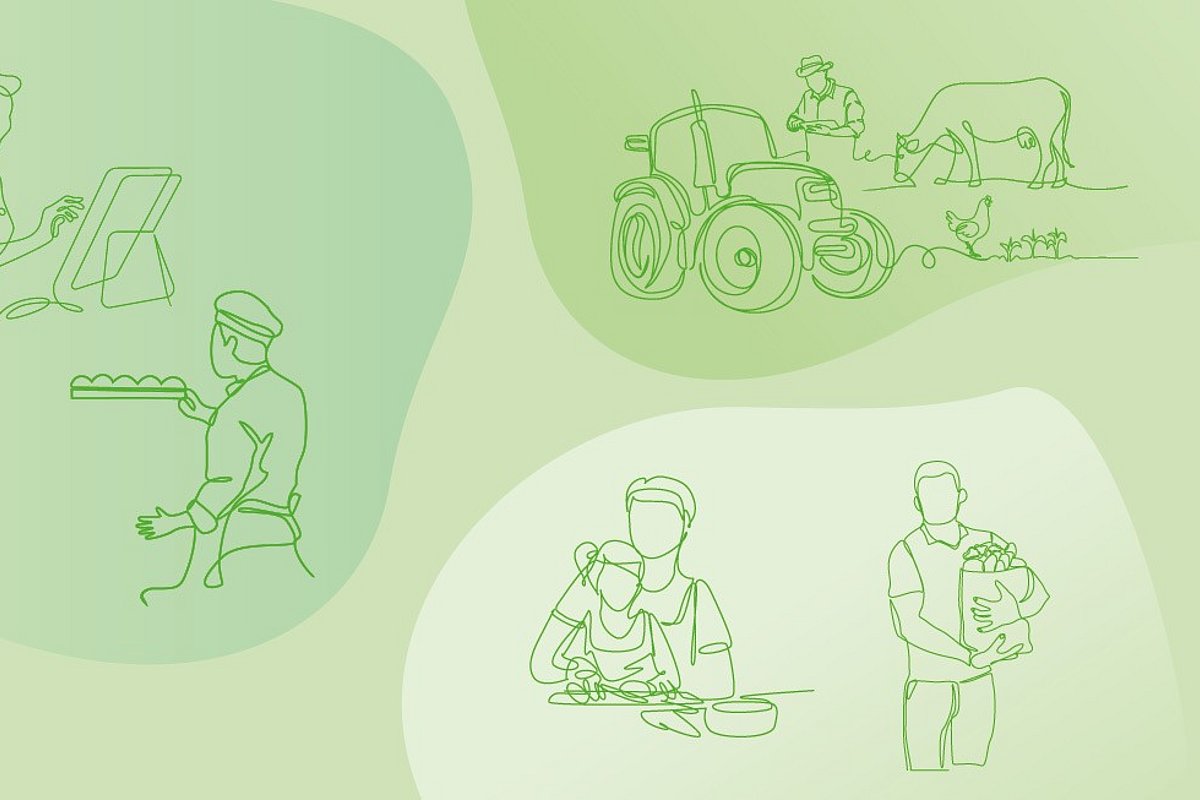 Grafik zeigt Handlungsfelder der Bio-Strategie 2030