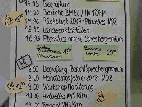 17. Vernetzungstreffen der Vernetzungsstellen in Berlin Agenda
