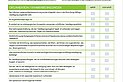 Checkliste zu den bayerischen Leitlinien Kita- und Schulverpflegung