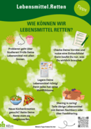 Plakat mit Tipps zum Lebensmittel retten