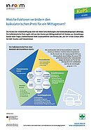 Kompakte Darstellung der Kosten- und Preisstrukturen der Schulverpflegung