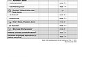Leerliste Kita vegetarisch 5 Tage
