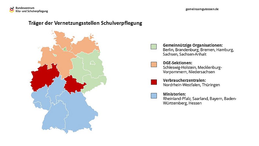 Vereine: Berlin, Hamburg, Sachsen, Sachsen-Anhalt; DGE: Mecklenburg-Vorpommern, Niedersachsen, Schleswig-Holstein; Verbraucherzentralen: NRW, Thüringen; Agenturen: Brandenburg, Bremen; Ministerien: Baden-Württemberg, Bayern, Hessen, Rheinland-Pfalz, Saarland