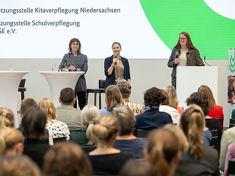 Bundeskongress Kita- und Schulverpflegung 2026 in Berlin
