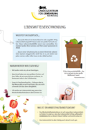 Bild Plakat mit Textboxen und Illustration